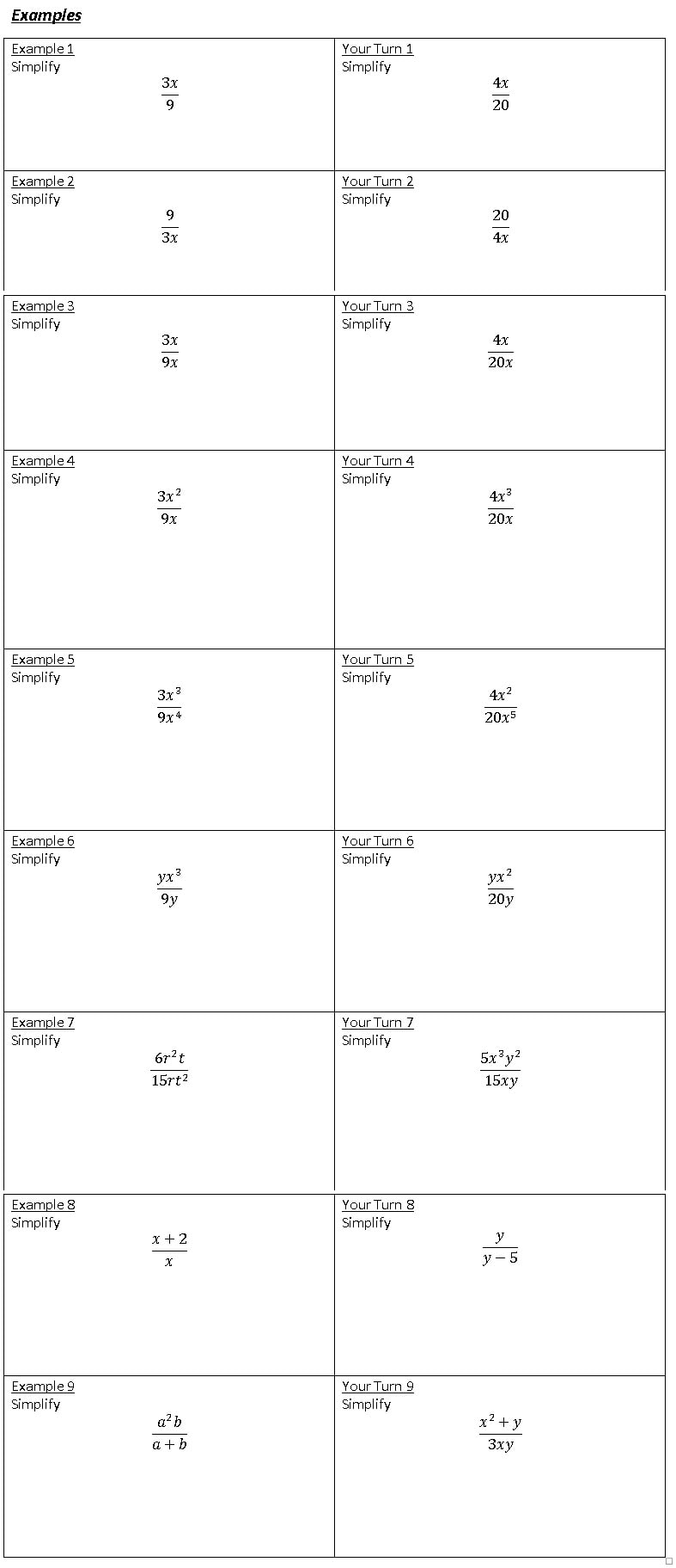 Teaching Algebraic Fractions In Simplifying Algebraic Fractions Worksheet